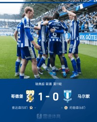 ⚽瑞典超战报：索达森破门，约翰森失点，哥德堡1-0力克马尔默