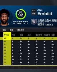 开云体育下载-76人队2K26能力值公布：恩比德92分领跑全队，马克西86分，乔治81分